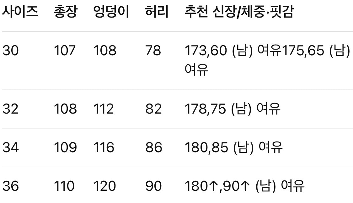 루이비통 / LV 우드 패턴 와이드 데님 팬츠