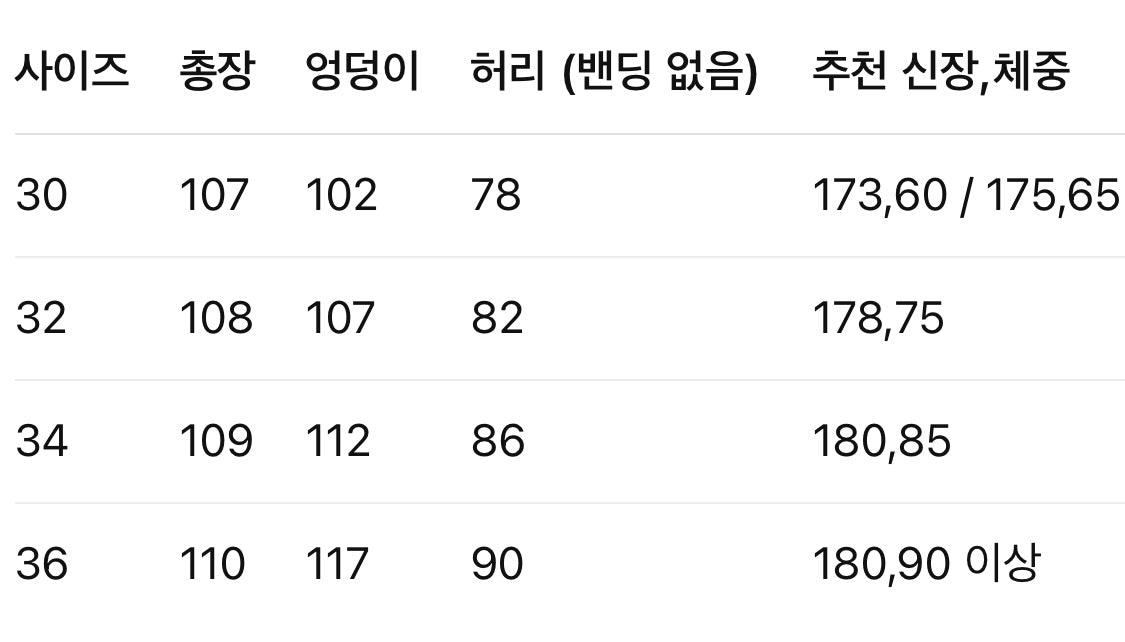 루이비통 / LV 스케이트 데님 팬츠
