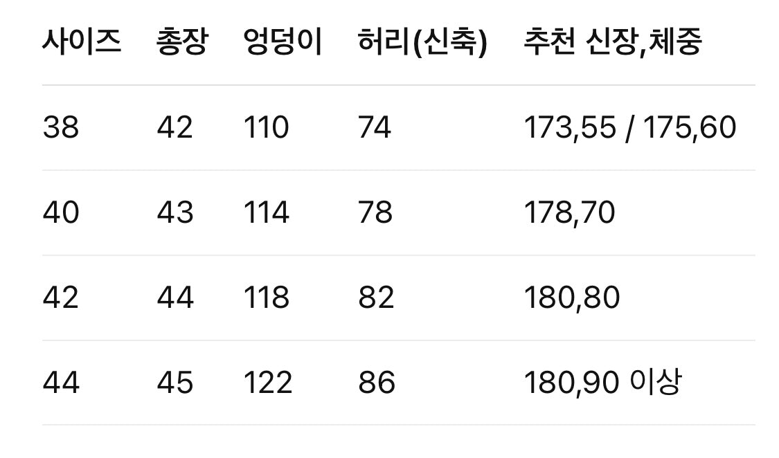 프라다 / 나일론 쇼츠