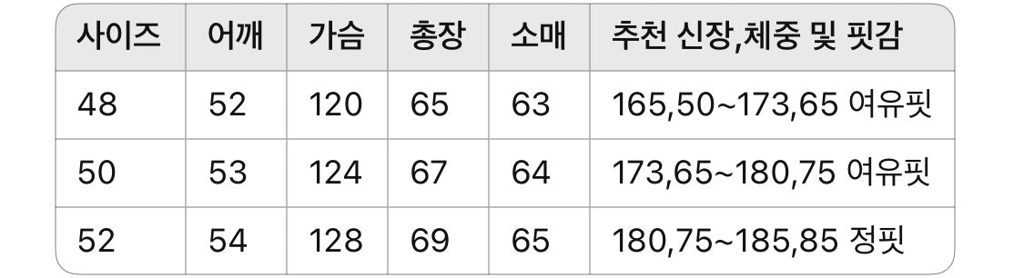 디올 / 스트라이프 자수 트러커 자켓
