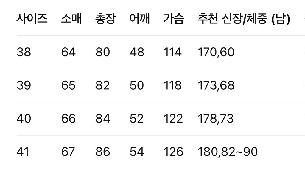 로에베 / 자수 체크 배색 레이어드 셔츠 자켓