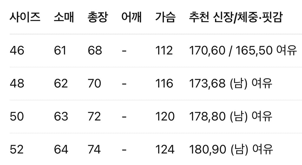 디올 / 반집업 멀티포켓 아노락 자켓