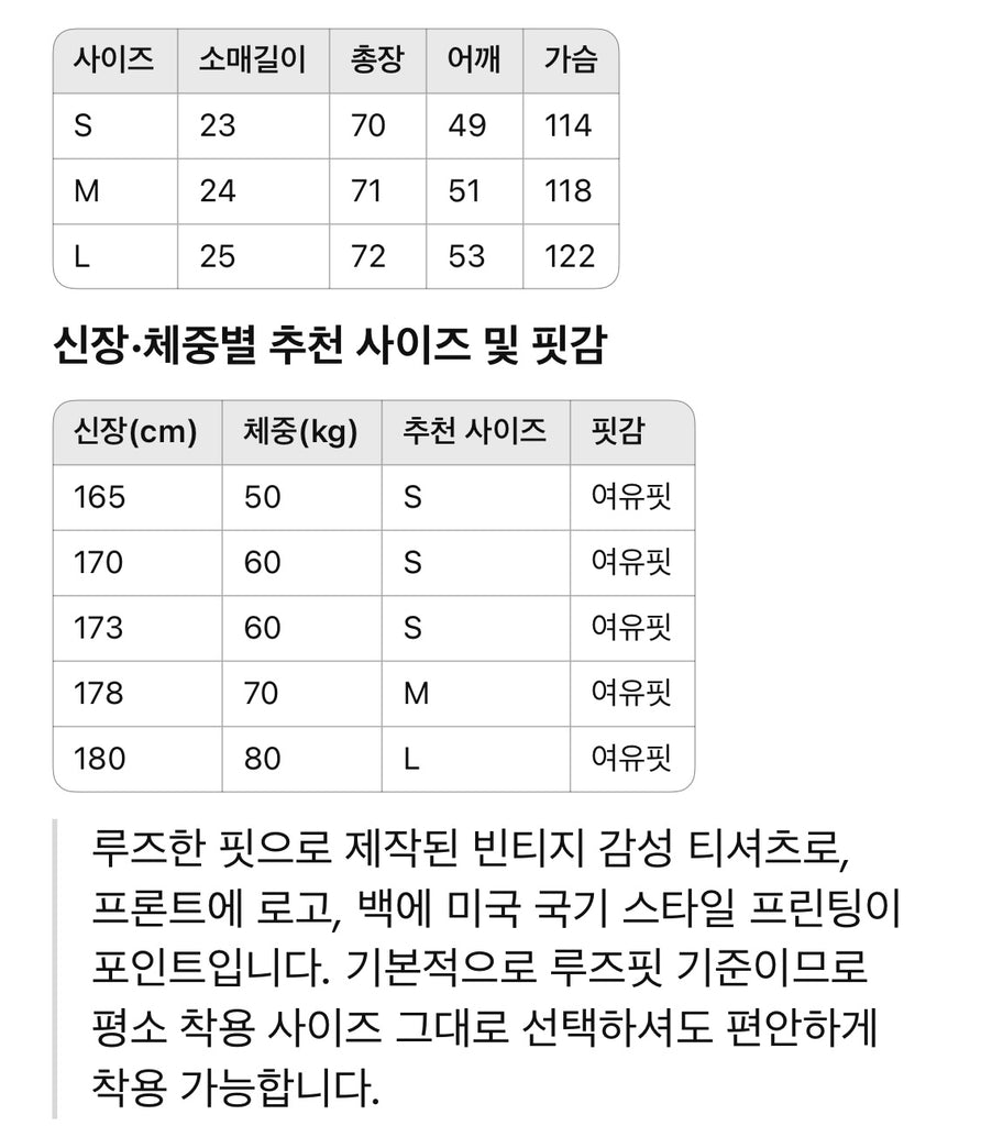 크롬하츠 / 빈티지 성조기 프린팅 티셔츠