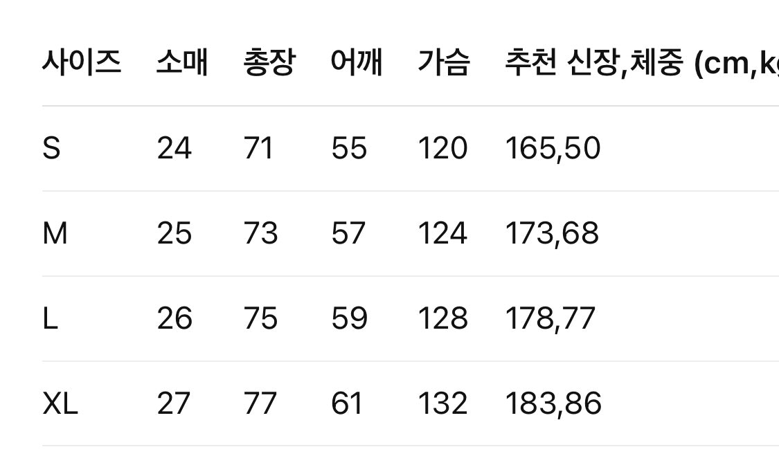 프라다 / 삼각 로고 포켓 데님 쇼트 셔츠