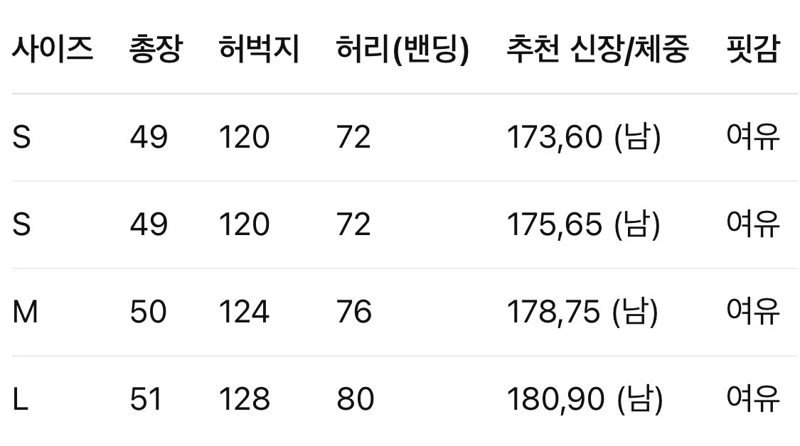 루이비통 / LV 다미엔 실크 쇼츠
