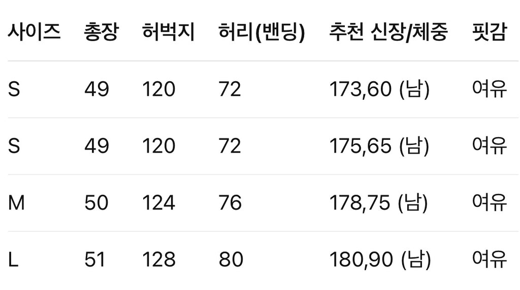 루이비통 / LV 다미엔 실크 쇼츠