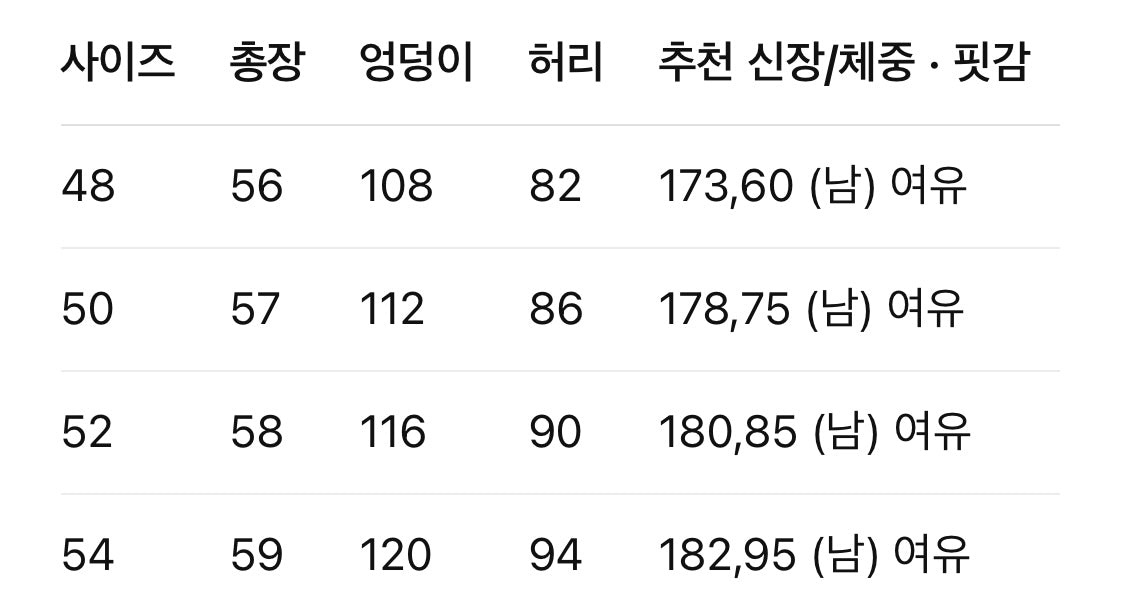 디올 / 오블리크 프린트 카고 하프 쇼츠