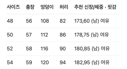 디올 / 오블리크 프린트 카고 하프 쇼츠