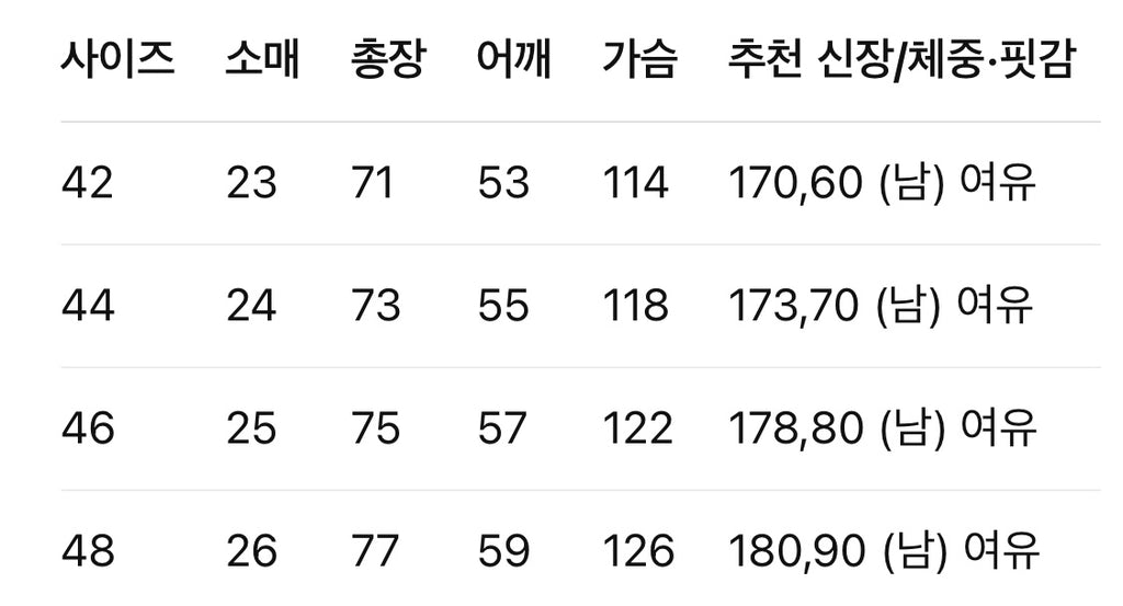메종마르지엘라 / 배색 넘버 로고 쇼트 셔츠