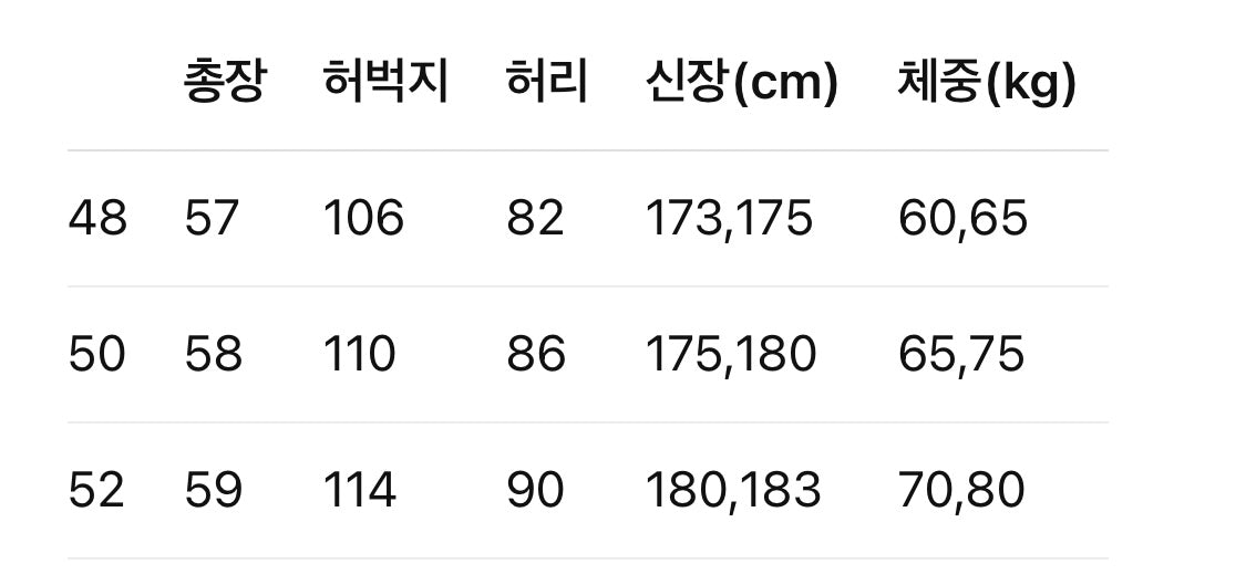 디올 / DIOR AND HYLTON NEL 데님 쇼츠