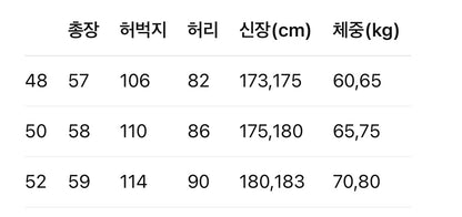 디올 / DIOR AND HYLTON NEL 데님 쇼츠
