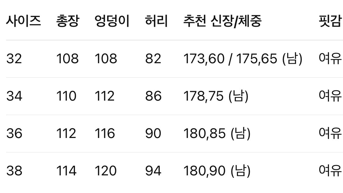 크롬하츠 / 가죽 패치 데님 팬츠