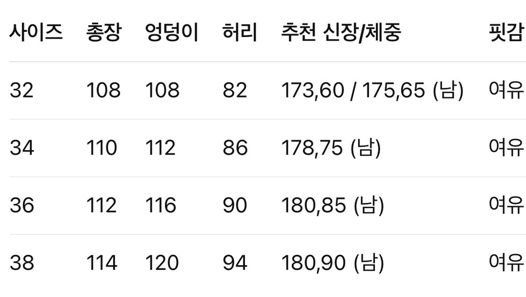 크롬하츠 / 가죽 패치 데님 팬츠