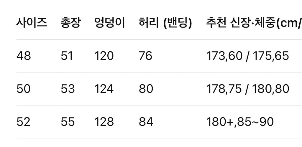 구찌 / 스트라이프 로고 프린팅 쇼츠