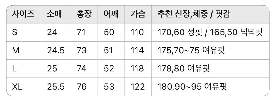 프라다 / 엠보 로고 티셔츠
