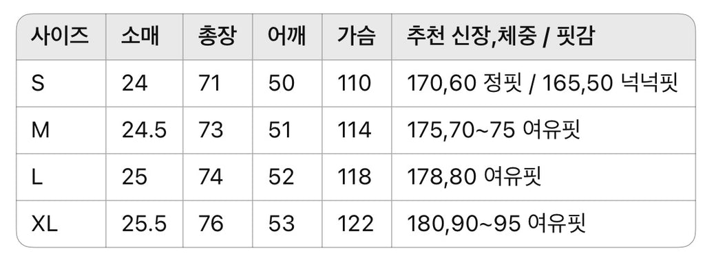 프라다 / 엠보 로고 티셔츠