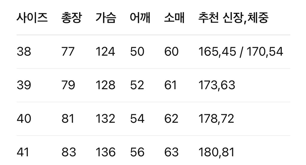 셀린느 / 체크 패턴 자수로고 셔츠