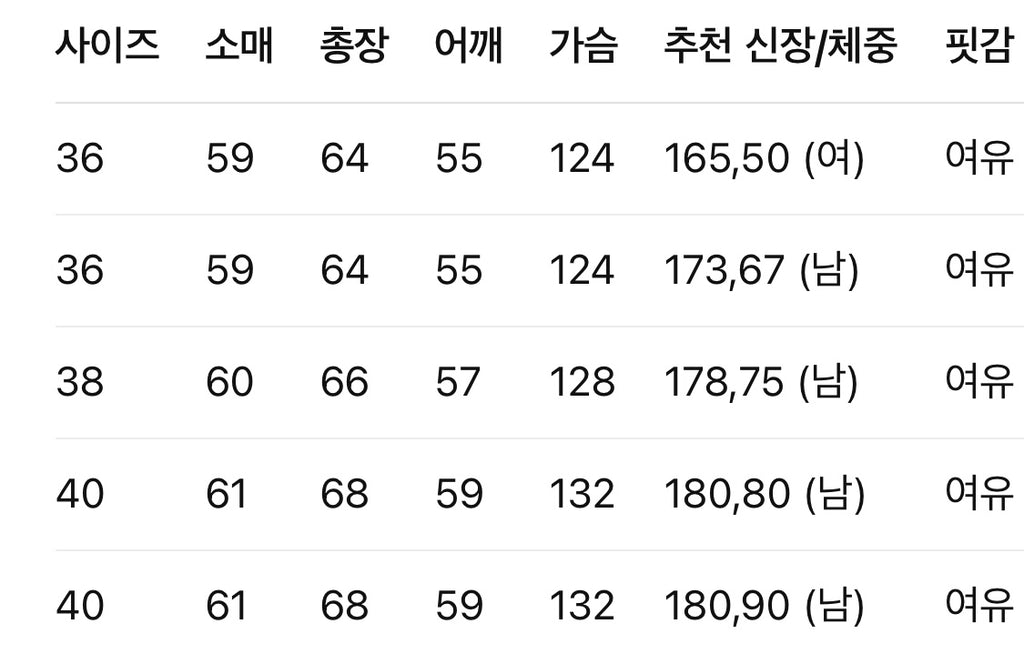 미우미우 / 블루 체크 긴팔 셔츠 자켓