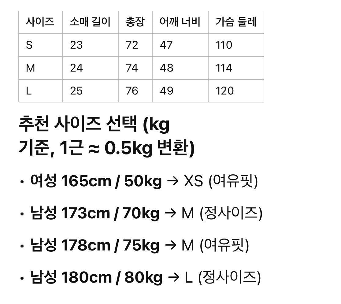 펜디 / FF 피케 쇼트 티셔츠
