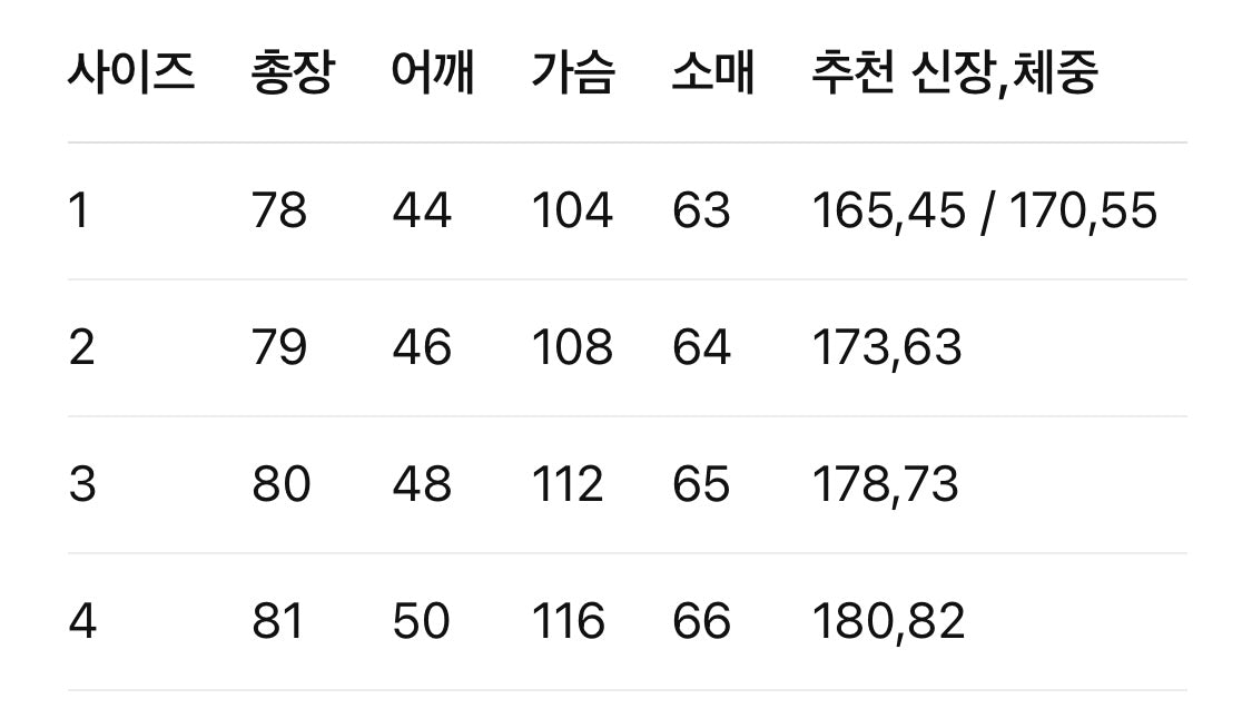 톰브라운 / 시그니처 소매 로고 셔츠