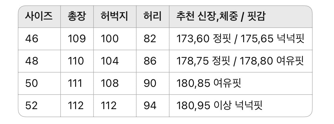 루이비통 / LV 패치 플레어 부츠컷 팬츠