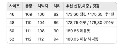 루이비통 / LV 패치 플레어 부츠컷 팬츠