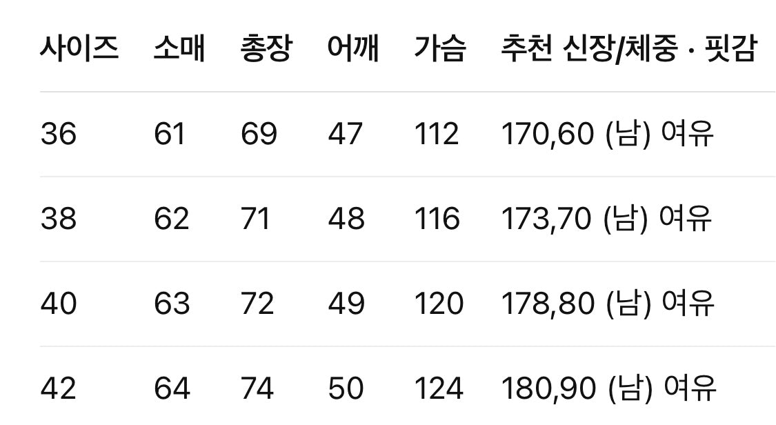 미우미우 / 자수로고 체크 셔츠