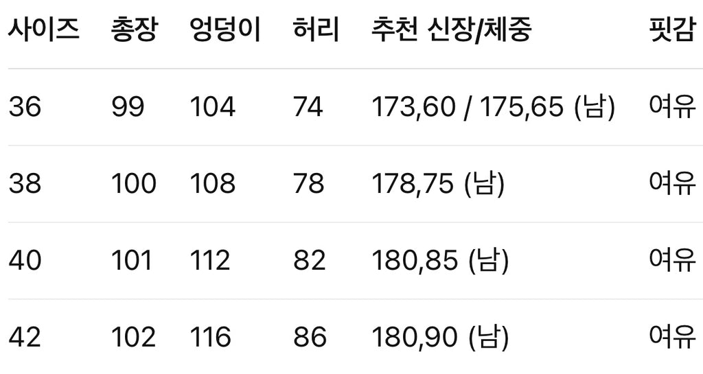 미우미우 / 스트레이트 데님 팬츠