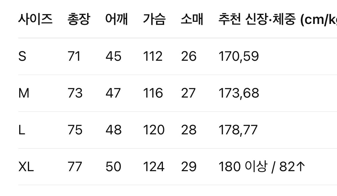 루이비통 / LV 요트 모노그램 로고 쇼트 셔츠