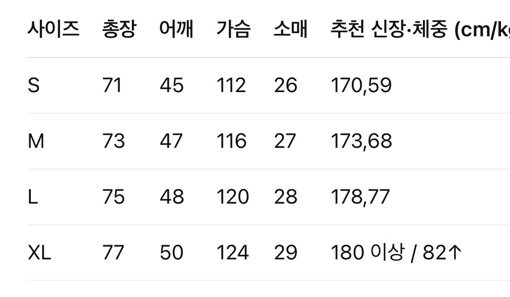 루이비통 / LV 요트 모노그램 로고 쇼트 셔츠