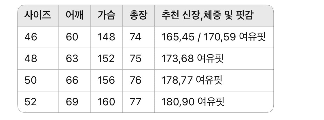 아크네스튜디오 / 1996 자수 로고 윈드브레이커 점퍼