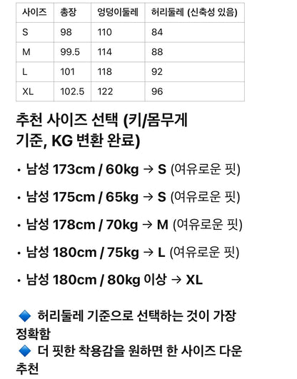프라다 / 포켓 카고 팬츠