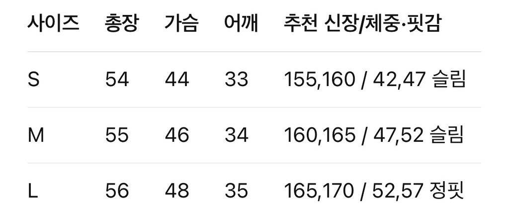 샤넬 / 슬림핏 브이넥 골지 가디건