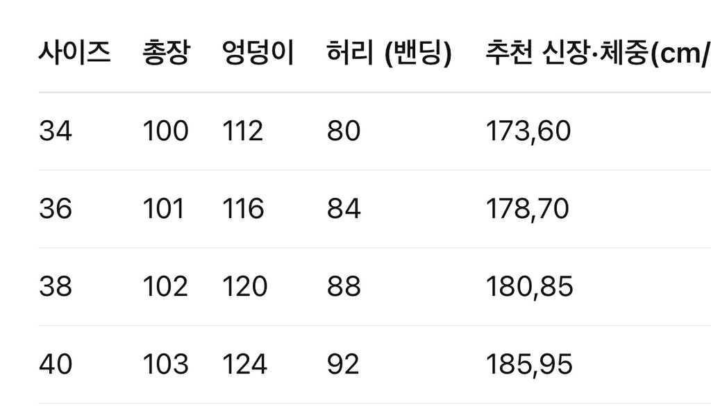 스톤아일랜드 / 와펜 조거 팬츠