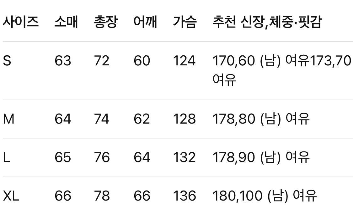 디올 / 스톤아일랜드 콜라보 자수 로고 스웨트 셔츠