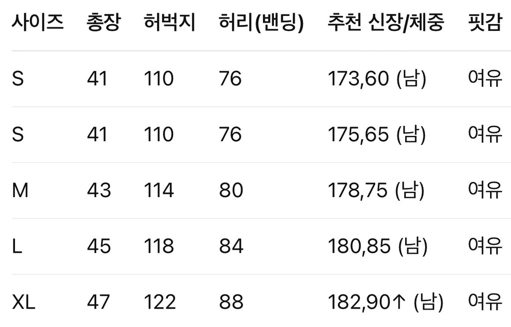 프라다 / 허리 삼각로고 나일론 쇼츠