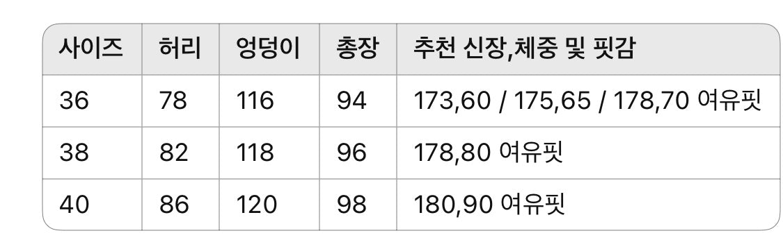 발렌시아가 / 루프 아이콘 트랙 팬츠