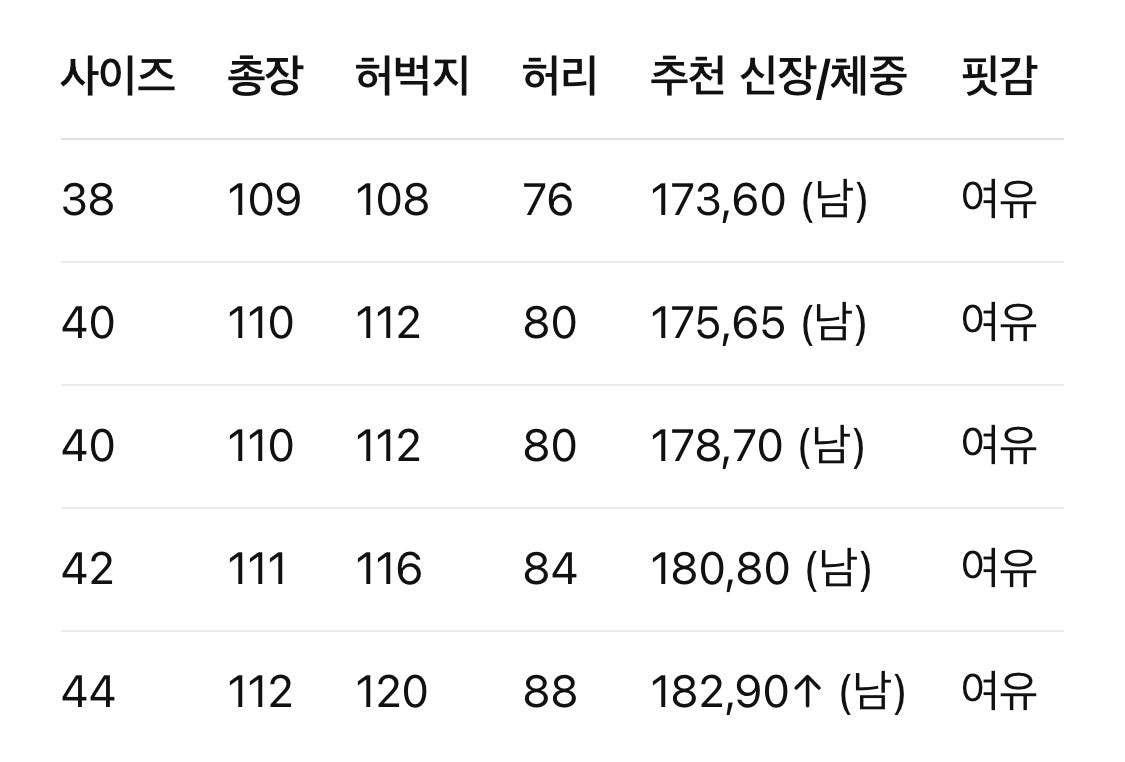 프라다 / 삼각로고 워크웨어 팬츠