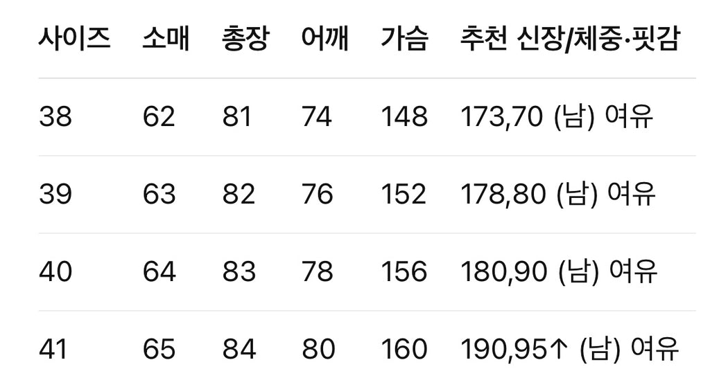 발렌시아가 / 스트라이프 오버셔츠