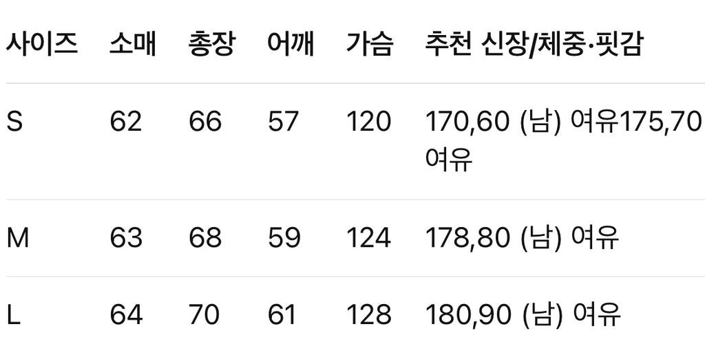 발렌시아가 / BB 자수 플리스 스웨트셔츠