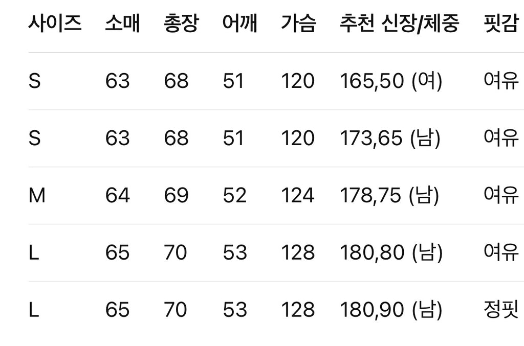 프라다 / 화이트라인 바람막이 자켓