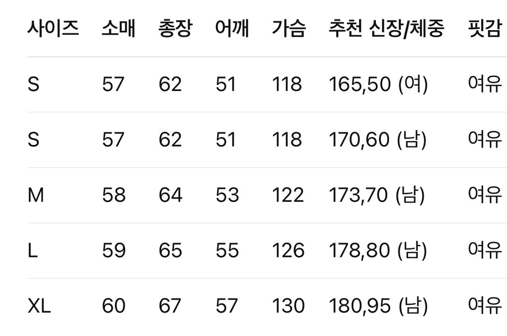 프라다 / 삼각로고 데님 자켓