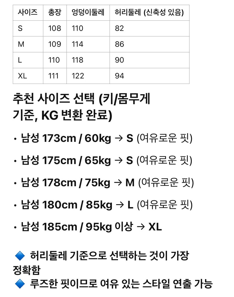 프라다 / 코듀로이 카고 팬츠