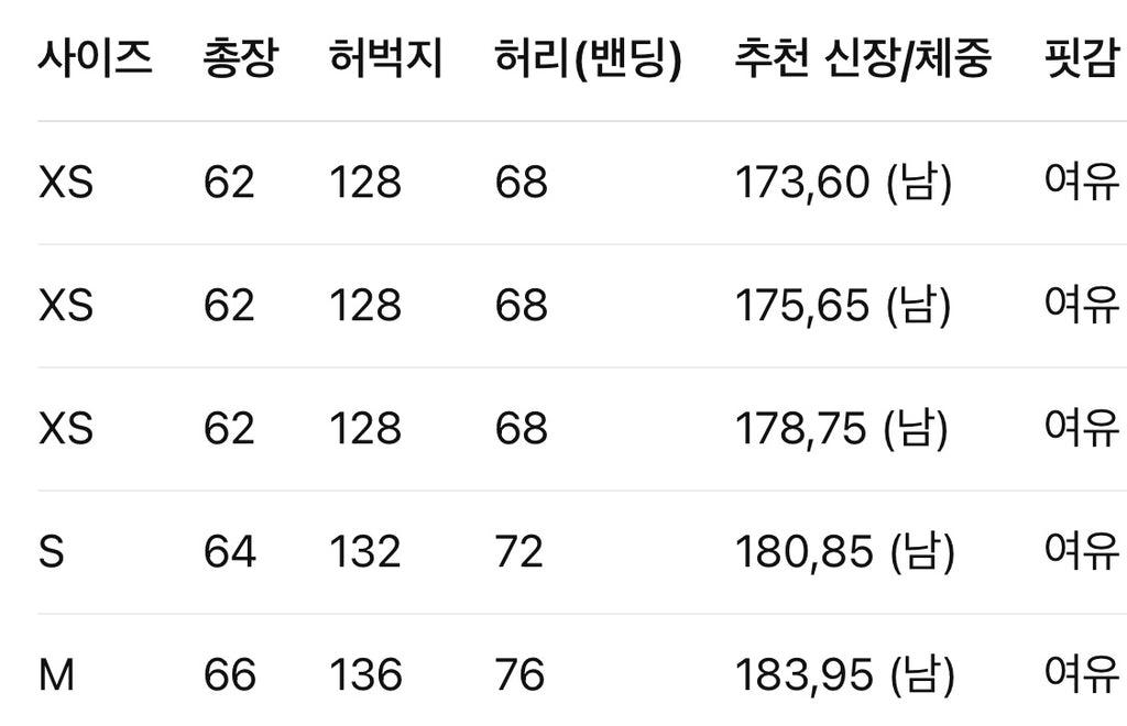 아크네스튜디오 / 체크 하프 쇼츠