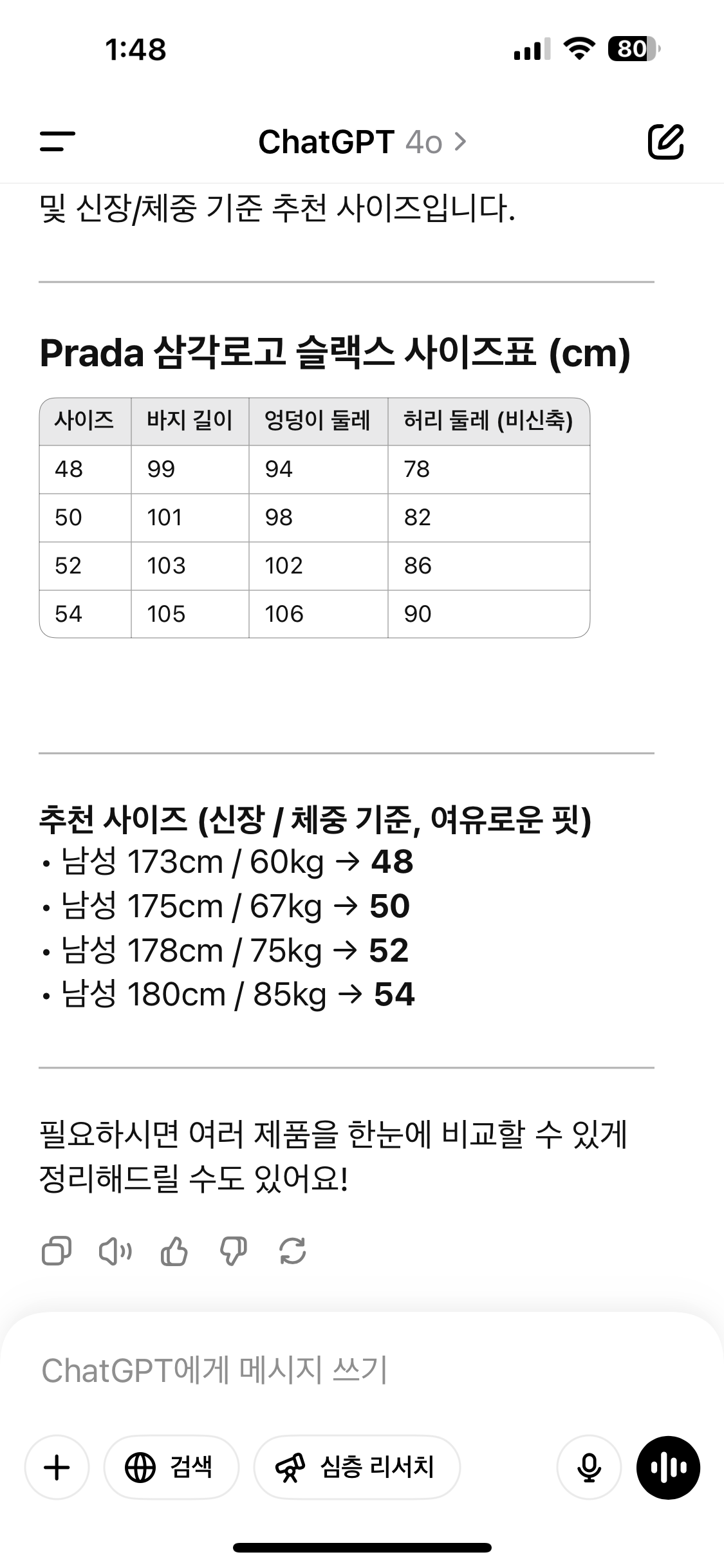 프라다 / 삼각로고 슬랙스 팬츠