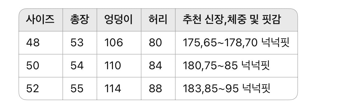 구찌 / 프린팅 데님 쇼츠