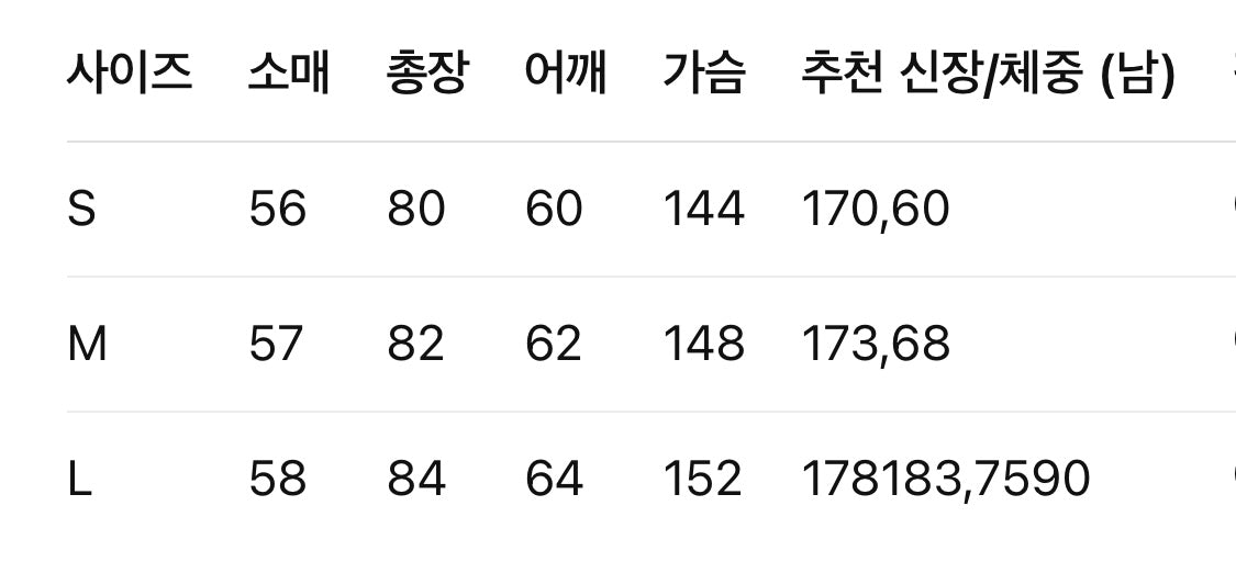 아크네스튜디오 / 페인트 박시 숄더 데님 셔츠