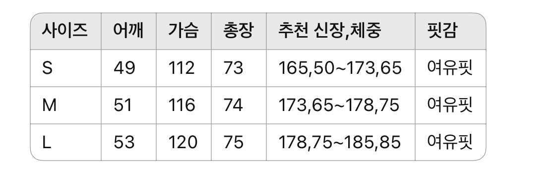 발렌시아가 / 레터링 프린트 넘버 티셔츠