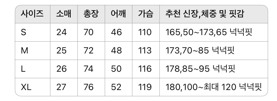 프라다 / 플로럴 하와이안 쇼트 셔츠
