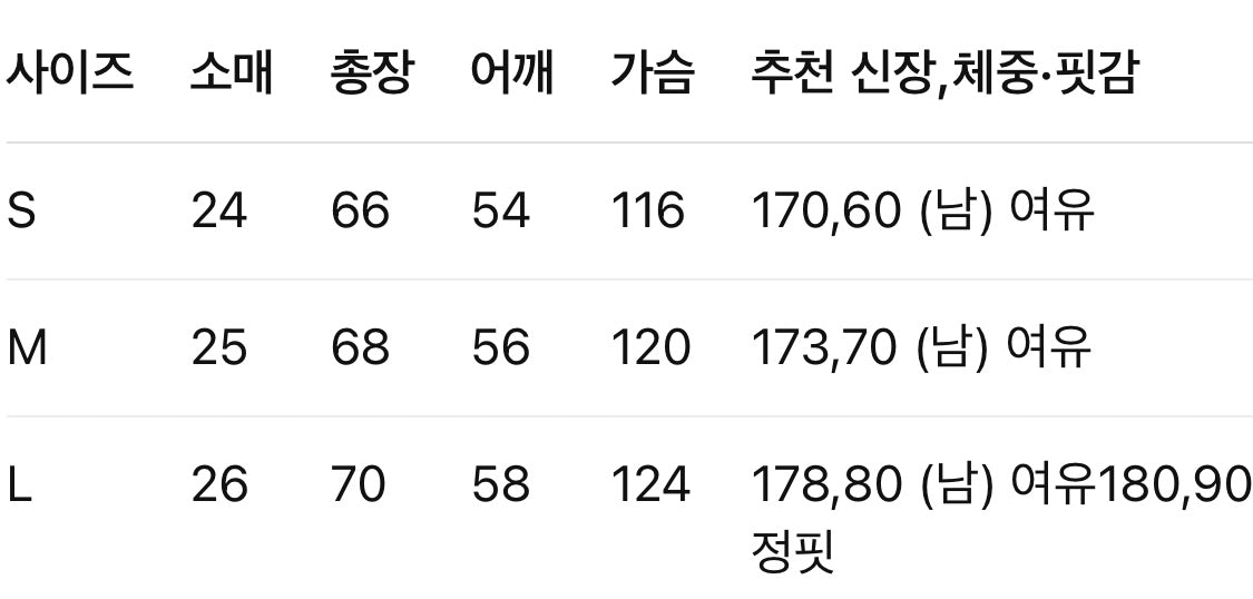 프라다 / 빈티지 워싱 로고 집업 쇼트 셔츠 자켓